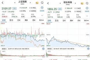 桑乔：与C罗共事是梦想成真，在网上看他的视频都给我很多启发