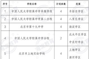 尬住了！杰伦-布朗冲刺空接单臂砸扣 落地才想起来去遮眼